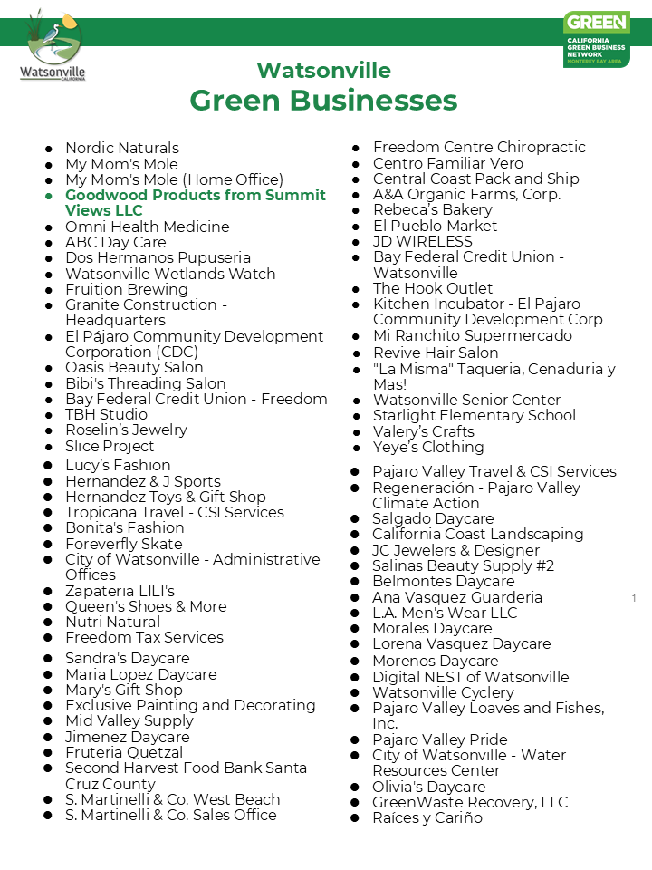 2024 Watsonville Green Businesses