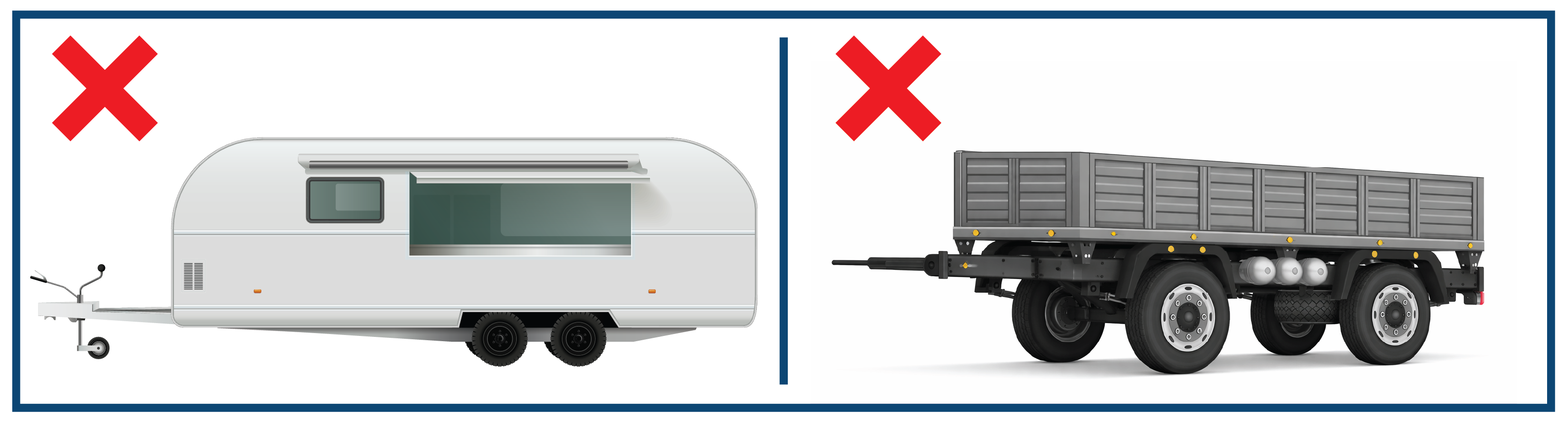 Travel trailer and flatbed trailer shown with red X symbols indicating not allowed.