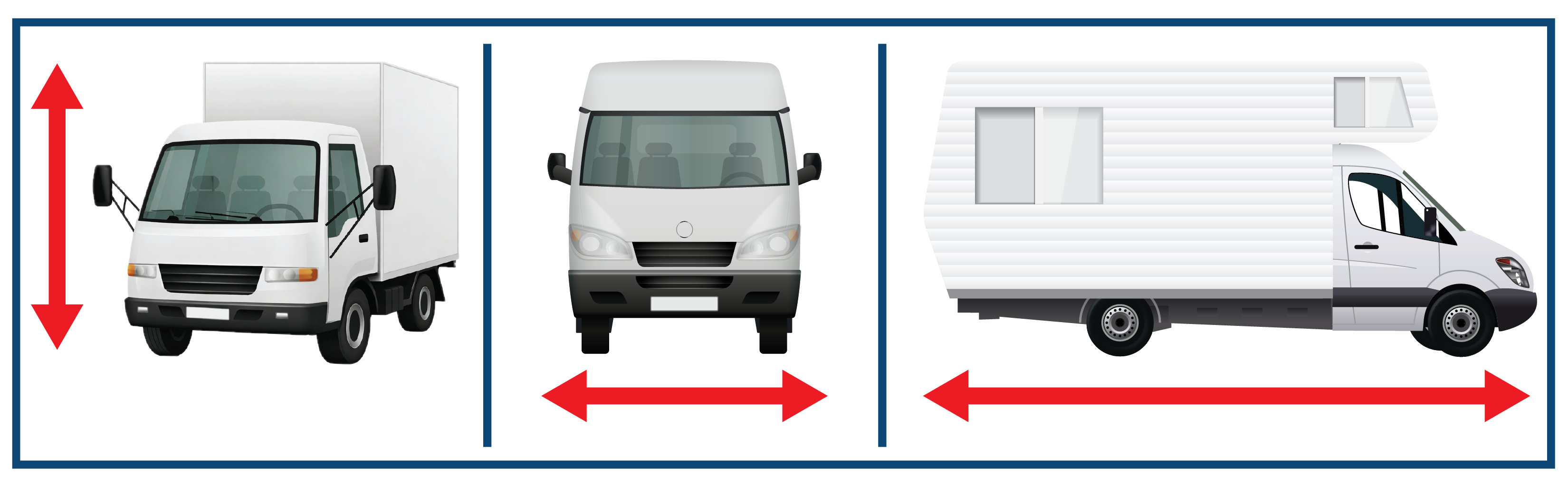 Illustration showing three large vehicles separated by vertical lines.