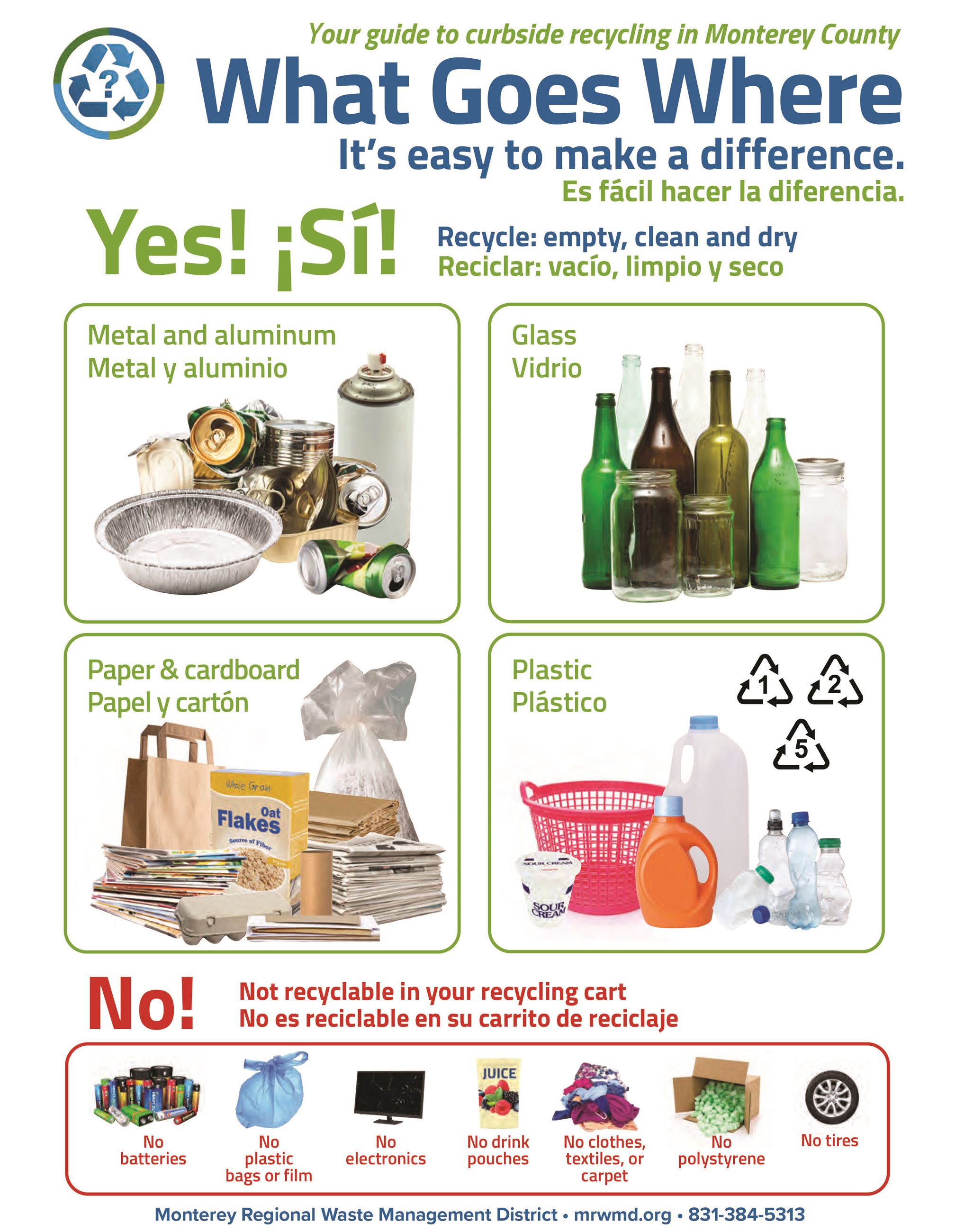 Recycle guidelines p1