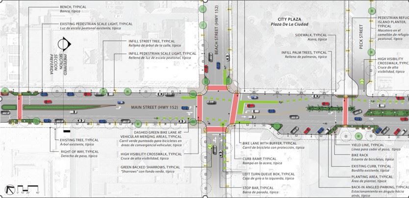 Figure 1 Downtown Vision Main St Proposed Improvements