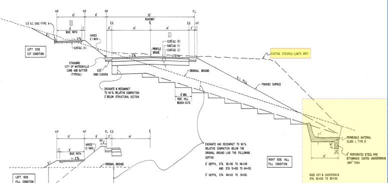 Figure 16 Pennsylvania Dr Recontruction